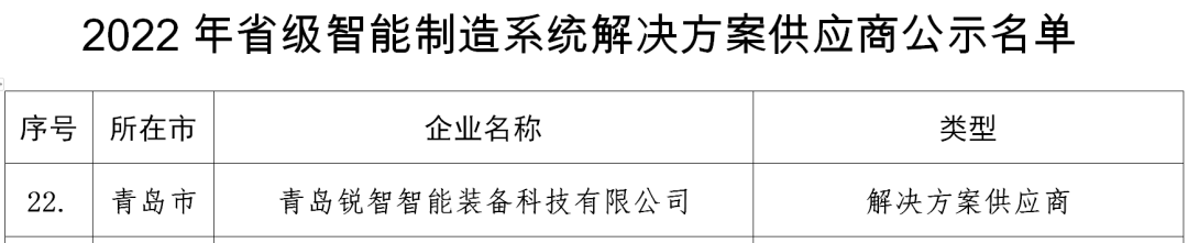 喜讯！ag亚娱智慧技术入选2022年山东省省级智慧技术制造系统解决方案供应商