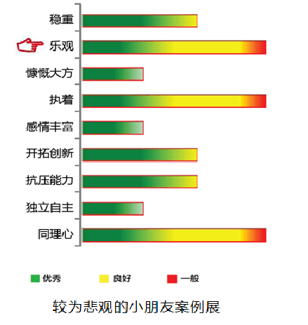 【极悦娱乐极悦基因检测】Talazoparib靶向药物基因检测：精准抗癌，从“基因识别”开始